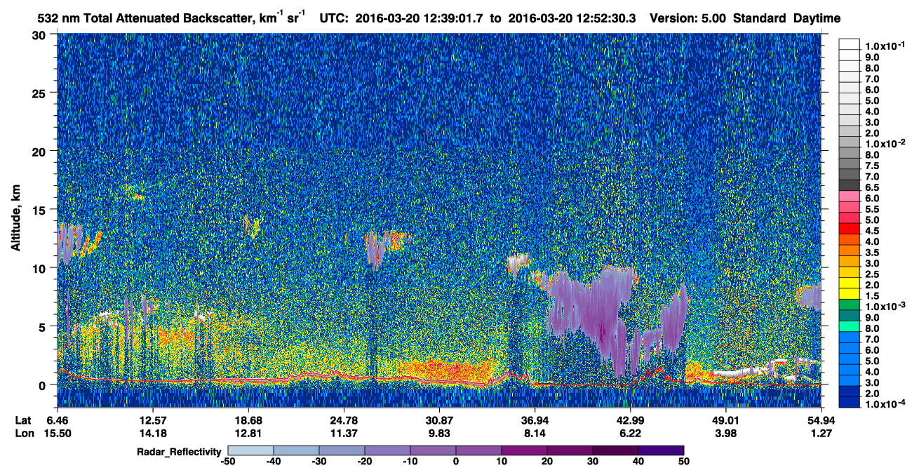 /calipso-imagery/data/BROWSE/production/V5-00/2016-03-20/2016-03-20_12-12-07_V5.00_3_1_cloudsat_rr.png