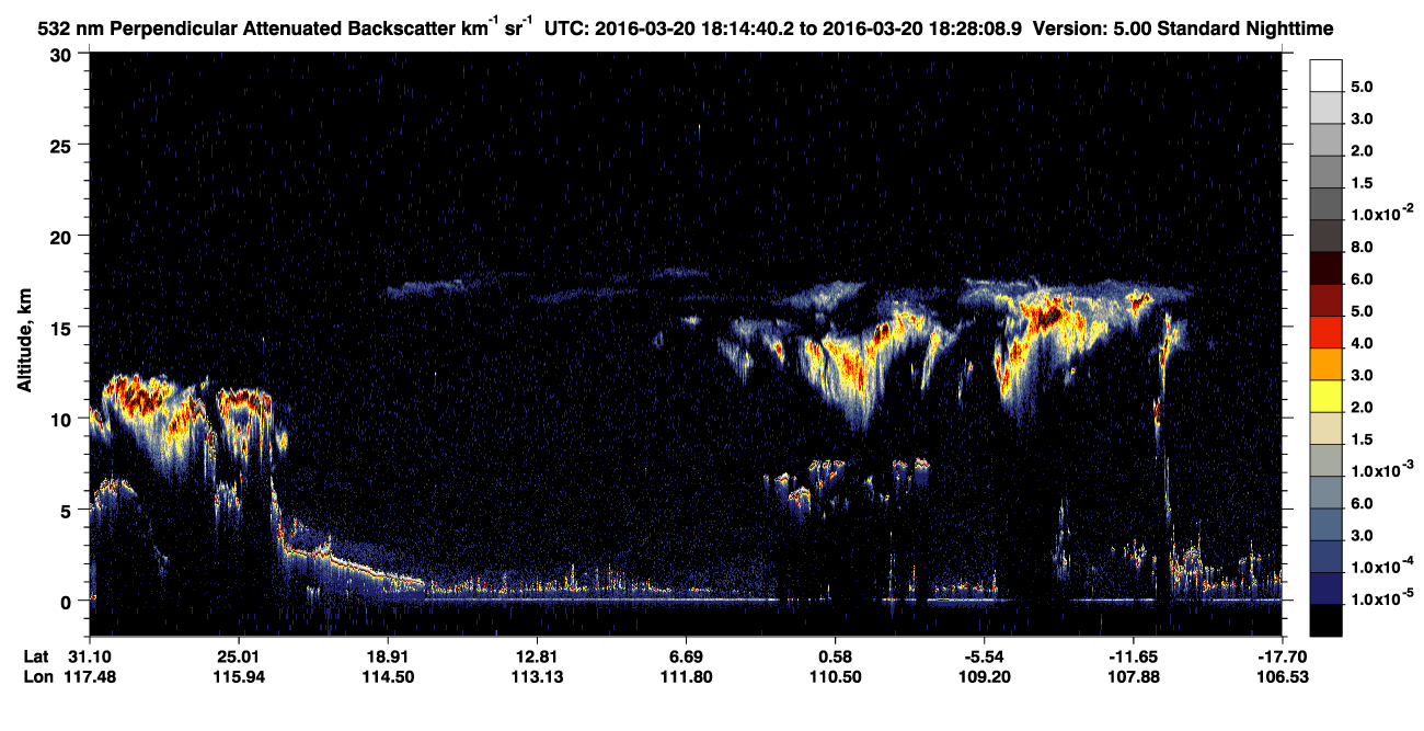 /calipso-imagery/data/BROWSE/production/V5-00/2016-03-20/2016-03-20_18-01-12_V5.00_2_2_CVDcolormap.png image missing