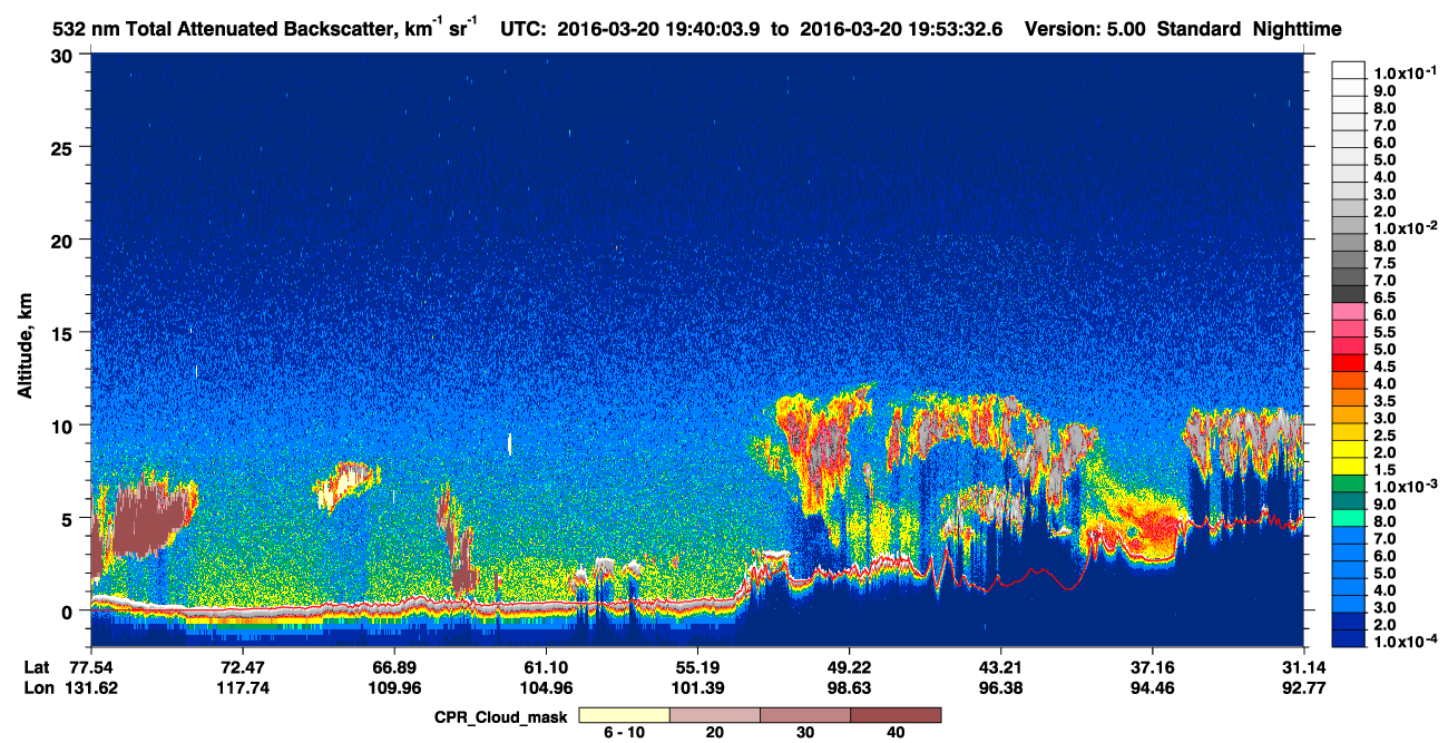 /calipso-imagery/data/BROWSE/production/V5-00/2016-03-20/2016-03-20_19-40-08_V5.00_1_1_cloudsat_ccm.png