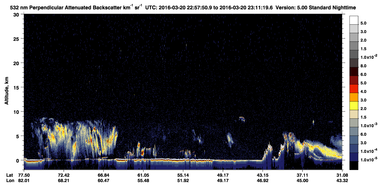 /calipso-imagery/data/BROWSE/production/V5-00/2016-03-20/2016-03-20_22-57-53_V5.00_1_2_CVDcolormap.png image missing