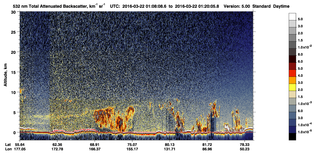 /calipso-imagery/data/BROWSE/production/V5-00/2016-03-22/2016-03-22_00-27-41_V5.00_4_1_CVDcolormap.png image missing