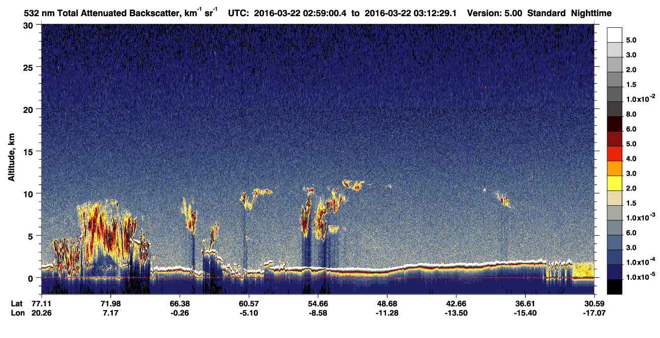 /calipso-imagery/data/BROWSE/production/V5-00/2016-03-22/2016-03-22_02-59-02_V5.00_1_1_CVDcolormap.png image missing