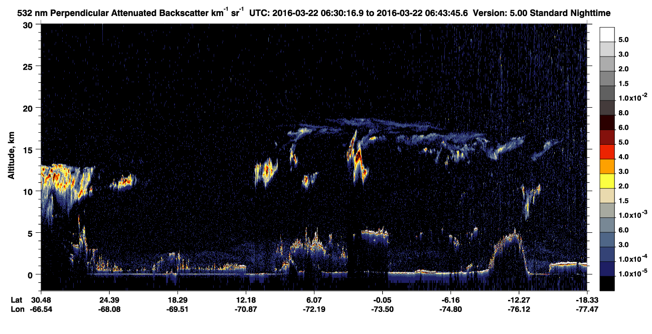 /calipso-imagery/data/BROWSE/production/V5-00/2016-03-22/2016-03-22_06-16-52_V5.00_2_2_CVDcolormap.png image missing