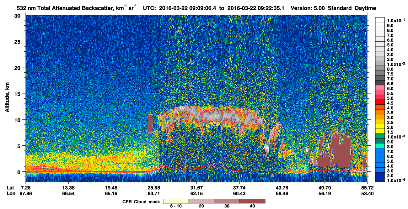 /calipso-imagery/data/BROWSE/production/V5-00/2016-03-22/2016-03-22_08-42-12_V5.00_3_1_cloudsat_ccm.png