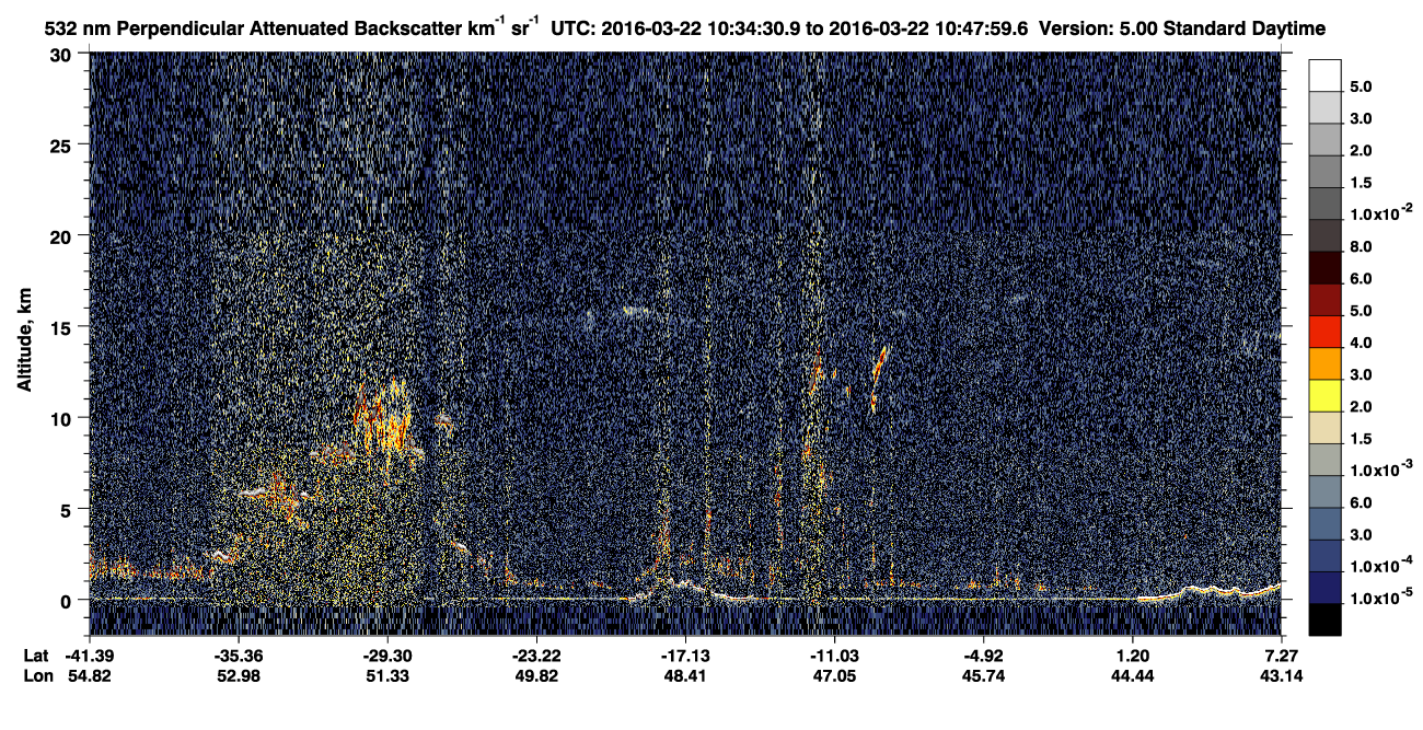 /calipso-imagery/data/BROWSE/production/V5-00/2016-03-22/2016-03-22_10-21-03_V5.00_2_2_CVDcolormap.png image missing