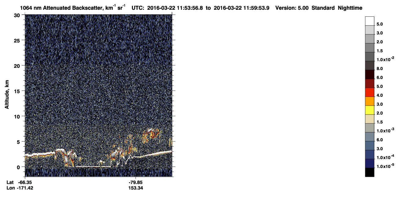 /calipso-imagery/data/BROWSE/production/V5-00/2016-03-22/2016-03-22_11-13-33_V5.00_4_4_CVDcolormap.png image missing