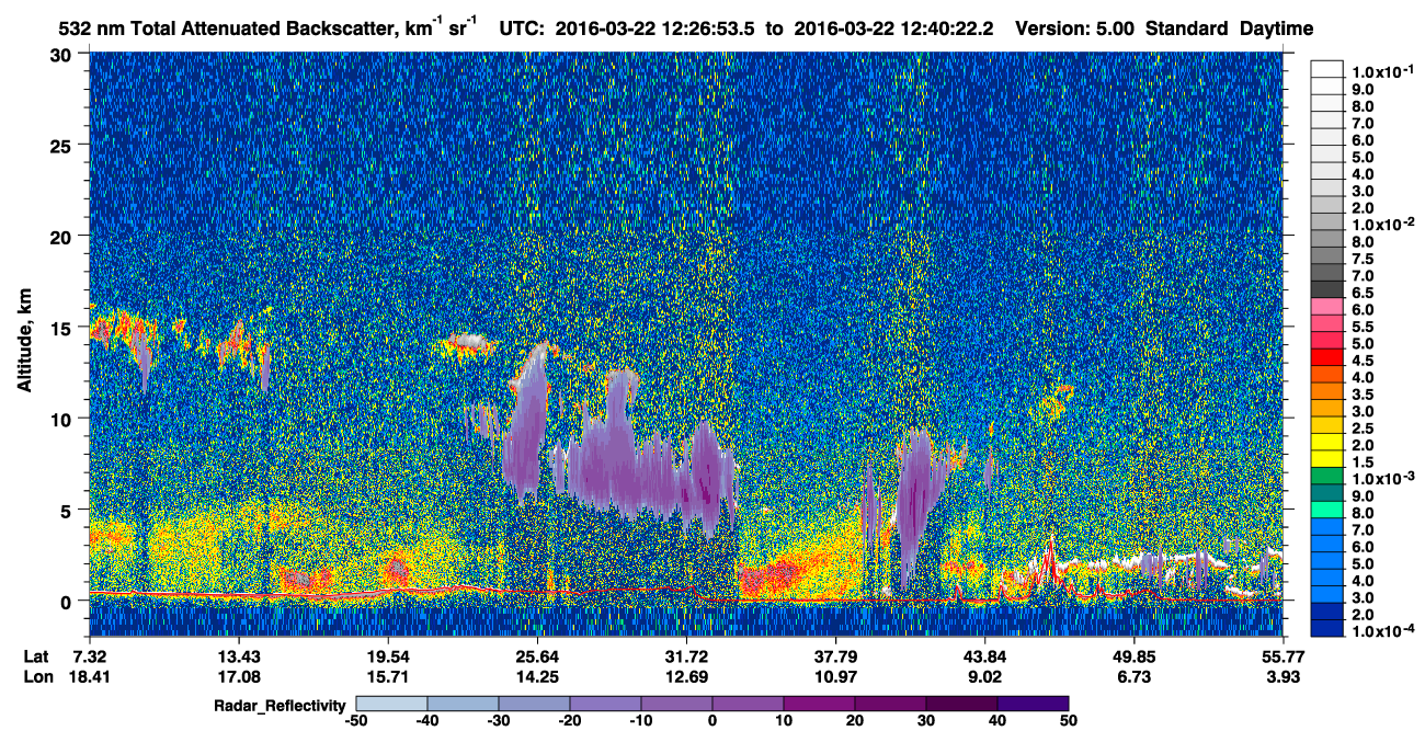 /calipso-imagery/data/BROWSE/production/V5-00/2016-03-22/2016-03-22_11-59-58_V5.00_3_1_cloudsat_rr.png