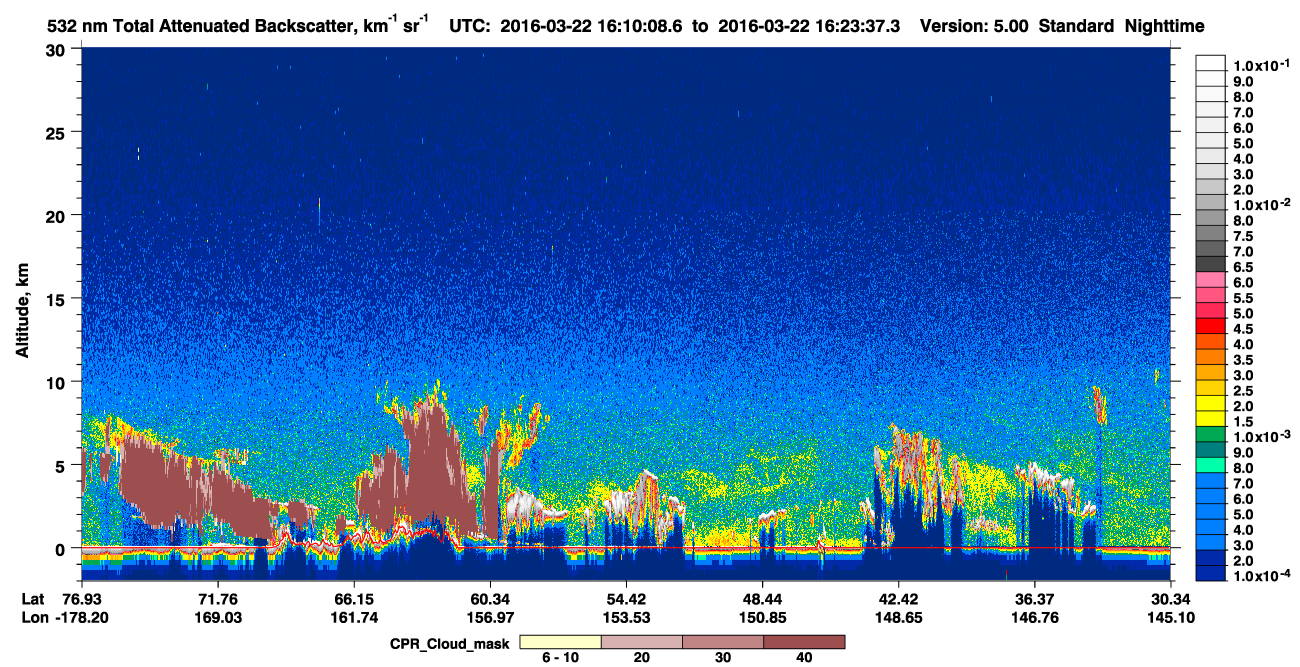 /calipso-imagery/data/BROWSE/production/V5-00/2016-03-22/2016-03-22_16-10-13_V5.00_1_1_cloudsat_ccm.png