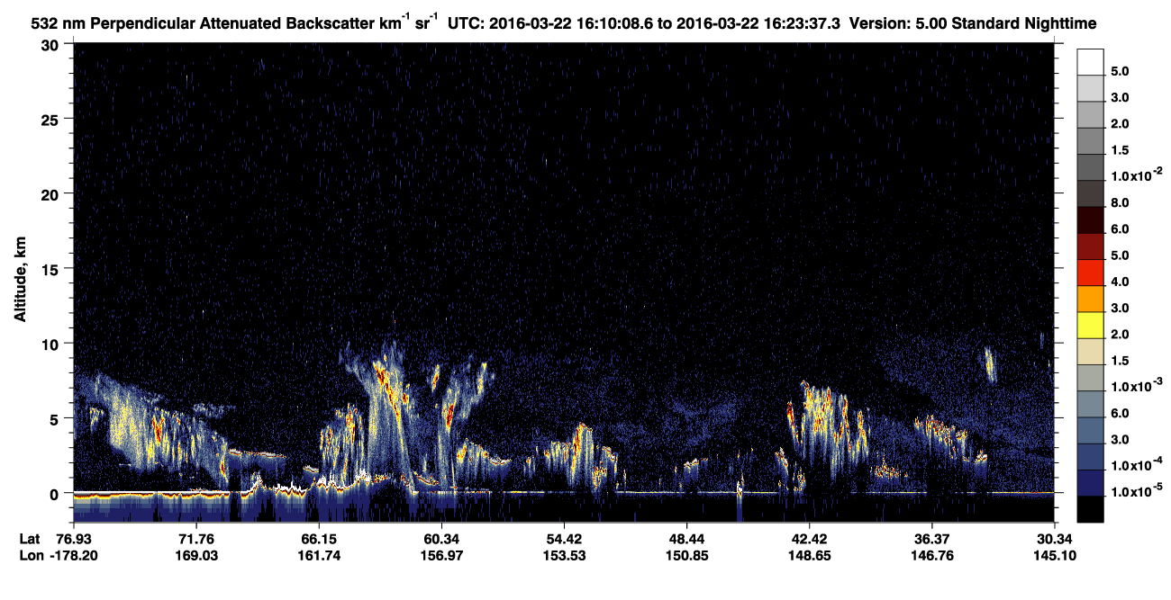 /calipso-imagery/data/BROWSE/production/V5-00/2016-03-22/2016-03-22_16-10-13_V5.00_1_2_CVDcolormap.png image missing