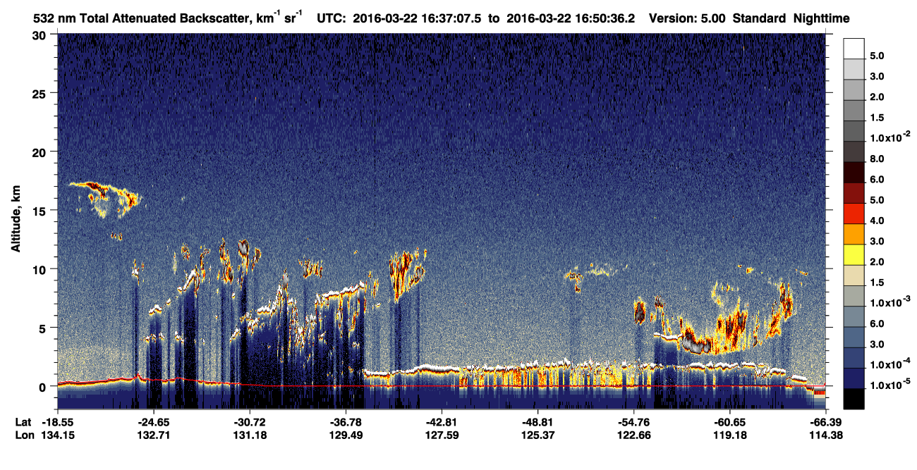 /calipso-imagery/data/BROWSE/production/V5-00/2016-03-22/2016-03-22_16-10-13_V5.00_3_1_CVDcolormap.png image missing
