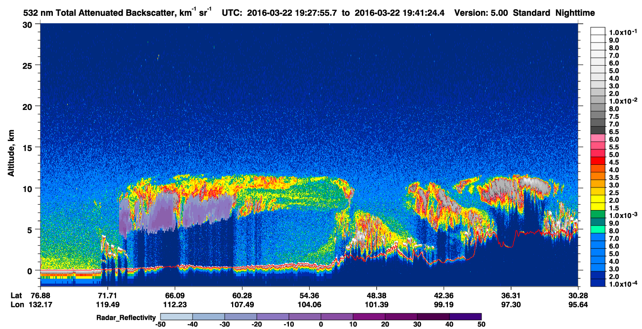 /calipso-imagery/data/BROWSE/production/V5-00/2016-03-22/2016-03-22_19-27-59_V5.00_1_1_cloudsat_rr.png