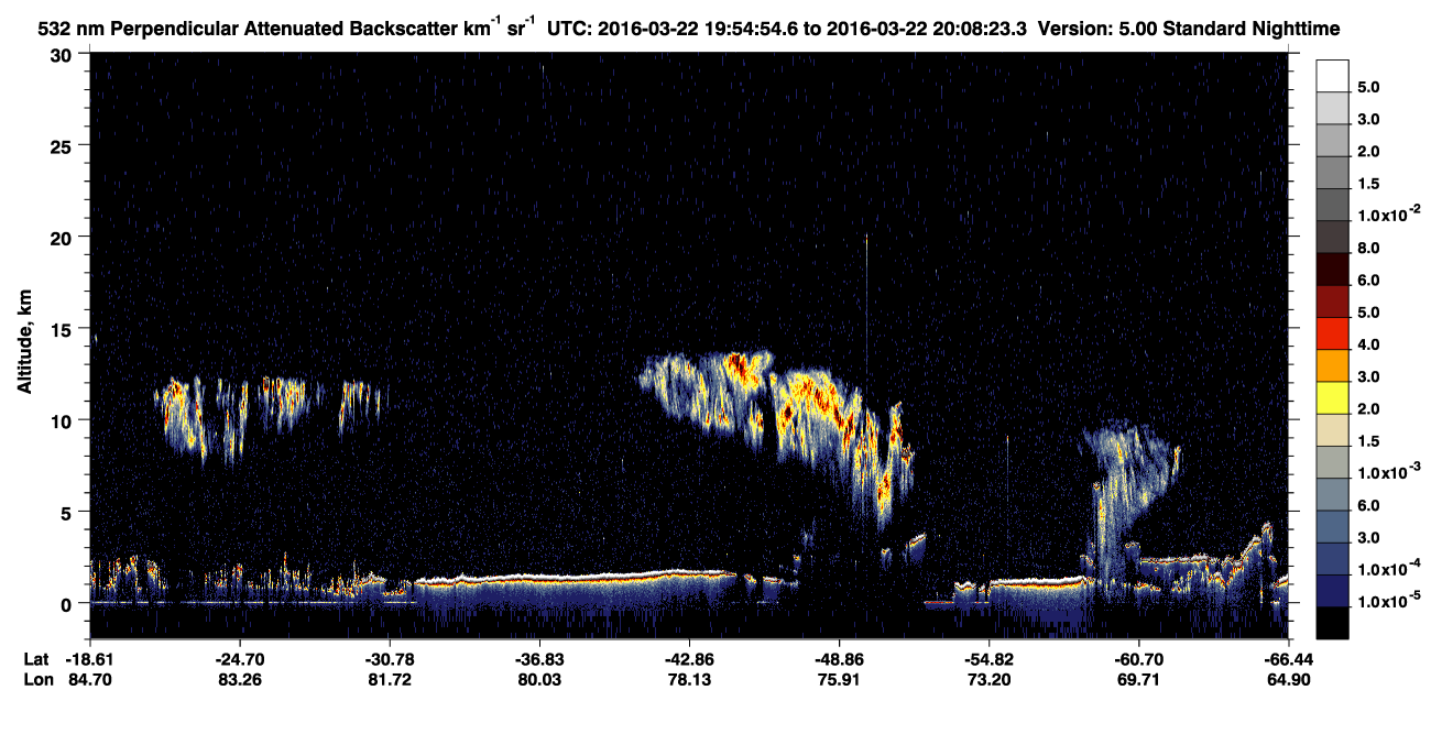 /calipso-imagery/data/BROWSE/production/V5-00/2016-03-22/2016-03-22_19-27-59_V5.00_3_2_CVDcolormap.png image missing