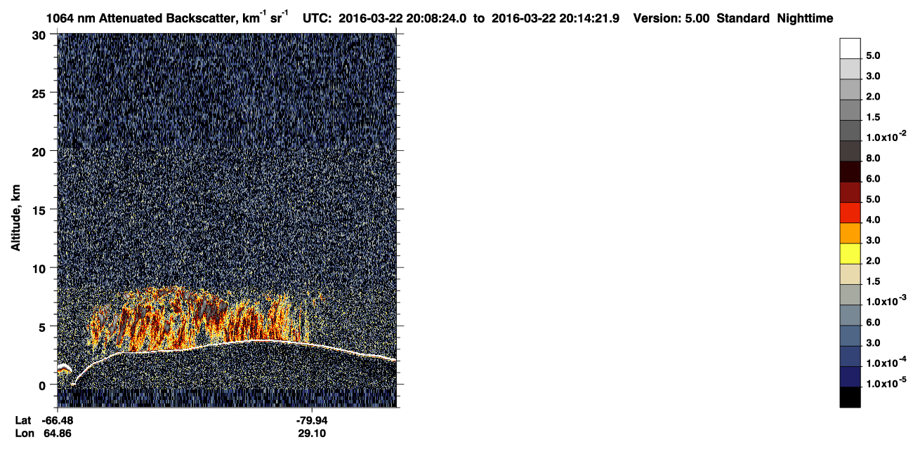 /calipso-imagery/data/BROWSE/production/V5-00/2016-03-22/2016-03-22_19-27-59_V5.00_4_4_CVDcolormap.png image missing