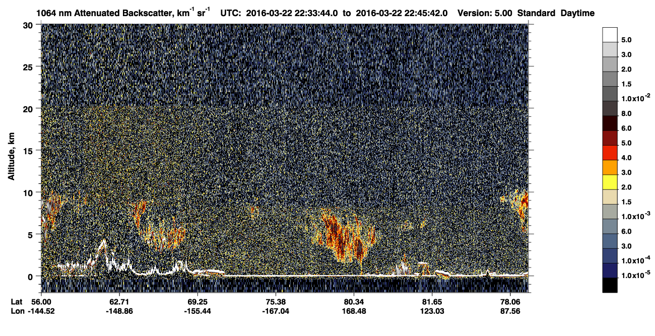 /calipso-imagery/data/BROWSE/production/V5-00/2016-03-22/2016-03-22_21-53-19_V5.00_4_4_CVDcolormap.png image missing