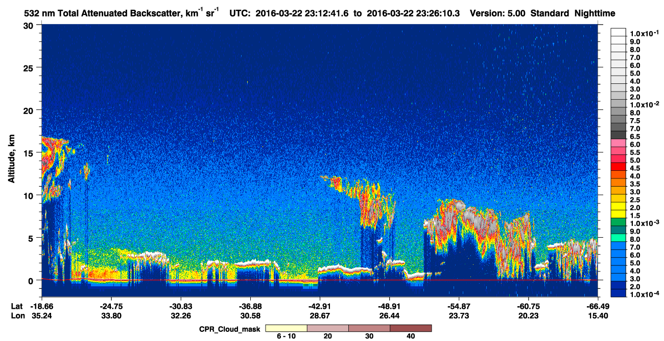 /calipso-imagery/data/BROWSE/production/V5-00/2016-03-22/2016-03-22_22-45-44_V5.00_3_1_cloudsat_ccm.png