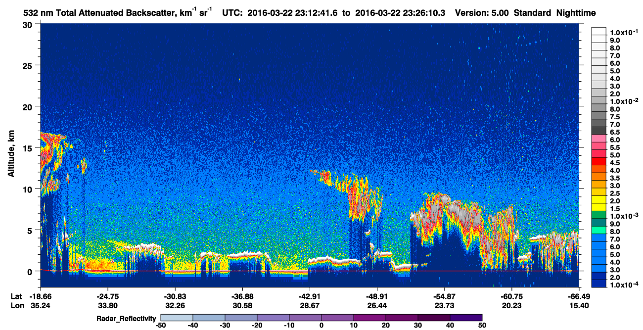 /calipso-imagery/data/BROWSE/production/V5-00/2016-03-22/2016-03-22_22-45-44_V5.00_3_1_cloudsat_rr.png