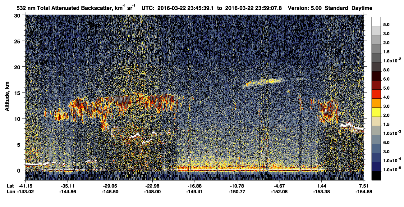 /calipso-imagery/data/BROWSE/production/V5-00/2016-03-22/2016-03-22_23-32-14_V5.00_2_1_CVDcolormap.png image missing