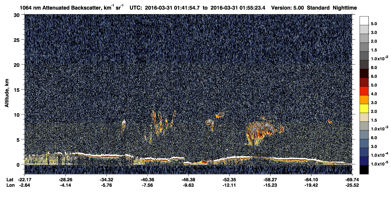 /calipso-imagery/data/BROWSE/production/V5-00/2016-03-31/2016-03-31_01-15-00_V5.00_3_4_CVDcolormap.png image missing