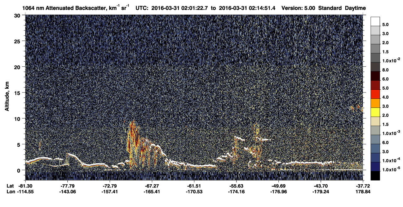 /calipso-imagery/data/BROWSE/production/V5-00/2016-03-31/2016-03-31_02-01-25_V5.00_1_4_CVDcolormap.png image missing