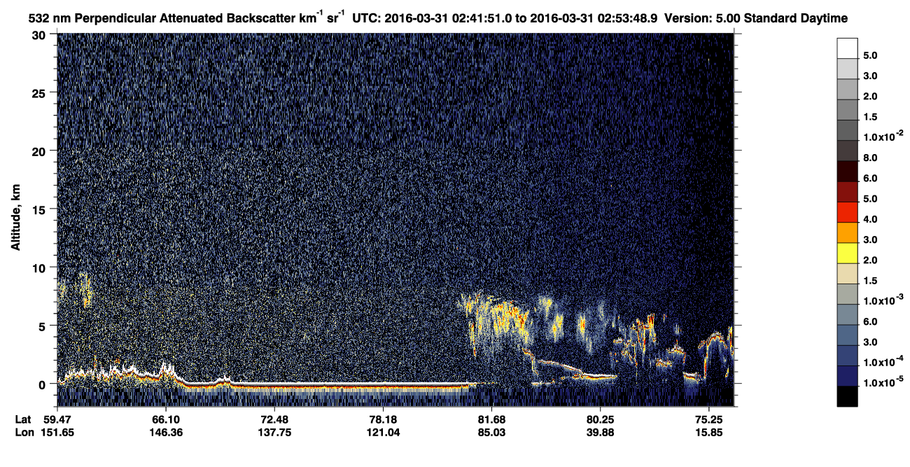 /calipso-imagery/data/BROWSE/production/V5-00/2016-03-31/2016-03-31_02-01-25_V5.00_4_2_CVDcolormap.png image missing