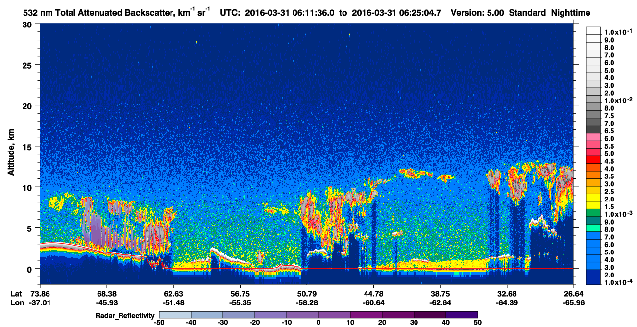 /calipso-imagery/data/BROWSE/production/V5-00/2016-03-31/2016-03-31_06-11-41_V5.00_1_1_cloudsat_rr.png
