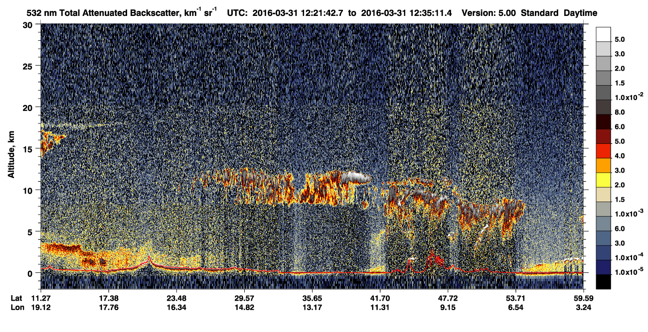 /calipso-imagery/data/BROWSE/production/V5-00/2016-03-31/2016-03-31_11-54-47_V5.00_3_1_CVDcolormap.png image missing