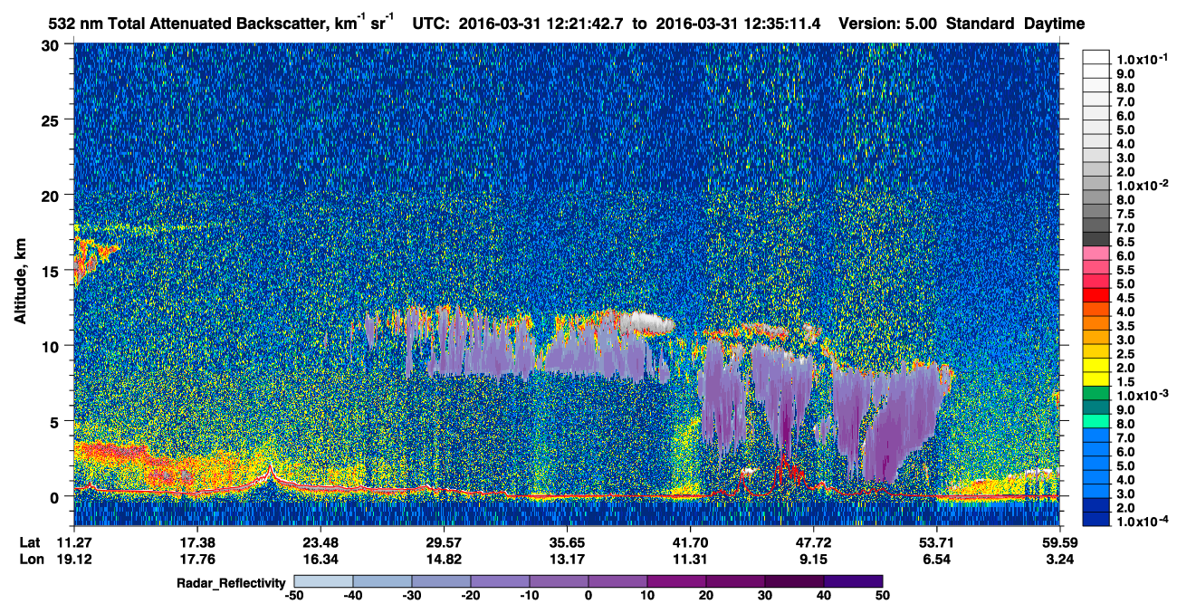 /calipso-imagery/data/BROWSE/production/V5-00/2016-03-31/2016-03-31_11-54-47_V5.00_3_1_cloudsat_rr.png