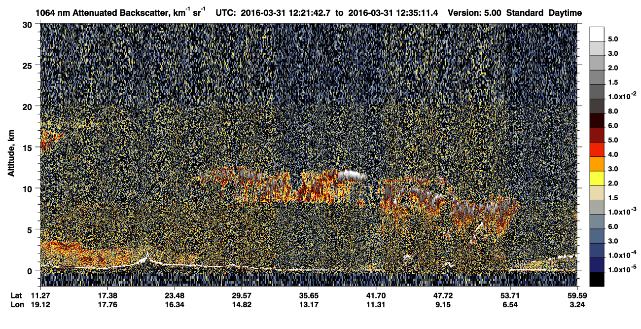 /calipso-imagery/data/BROWSE/production/V5-00/2016-03-31/2016-03-31_11-54-47_V5.00_3_4_CVDcolormap.png image missing