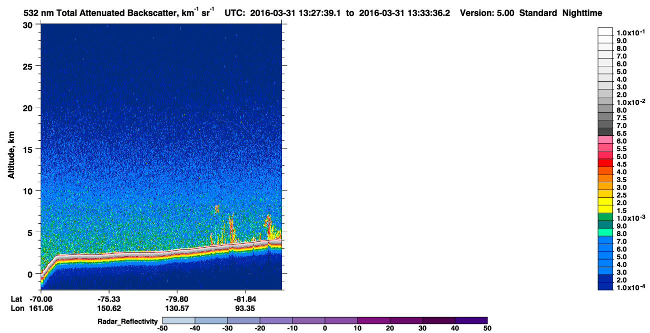 /calipso-imagery/data/BROWSE/production/V5-00/2016-03-31/2016-03-31_12-47-12_V5.00_4_1_cloudsat_rr.png