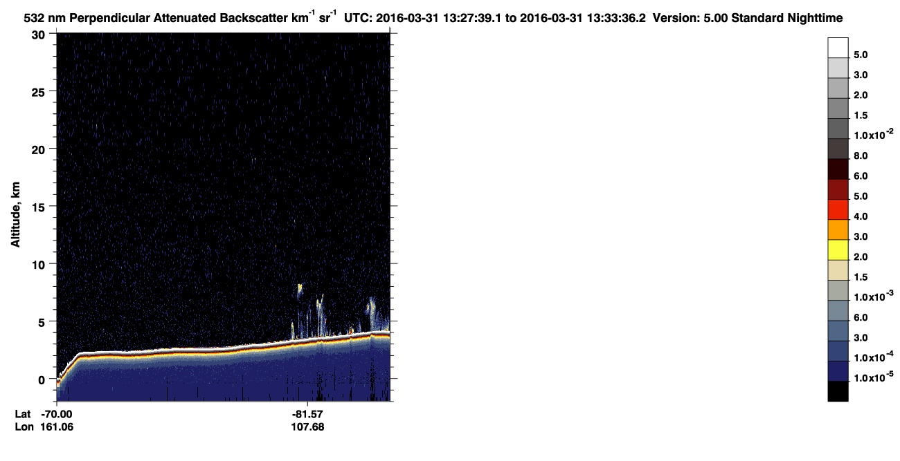 /calipso-imagery/data/BROWSE/production/V5-00/2016-03-31/2016-03-31_12-47-12_V5.00_4_2_CVDcolormap.png image missing