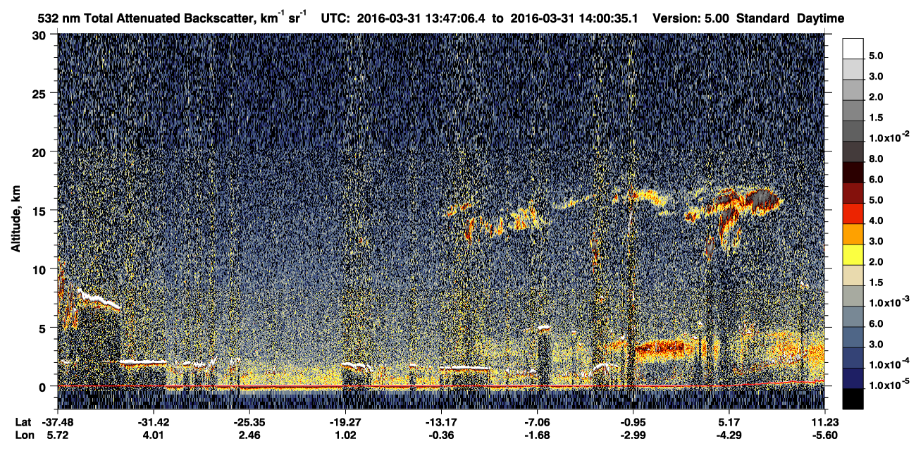 /calipso-imagery/data/BROWSE/production/V5-00/2016-03-31/2016-03-31_13-33-42_V5.00_2_1_CVDcolormap.png image missing