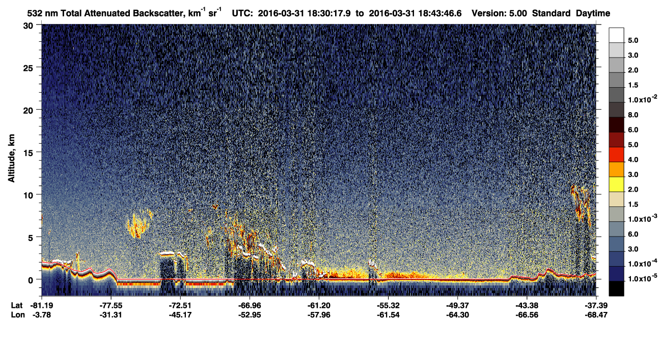 /calipso-imagery/data/BROWSE/production/V5-00/2016-03-31/2016-03-31_18-30-22_V5.00_1_1_CVDcolormap.png image missing