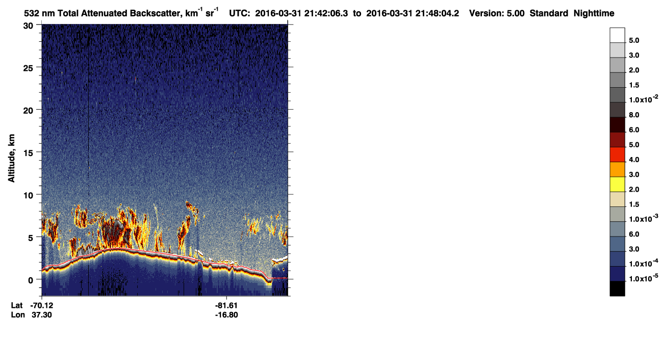 /calipso-imagery/data/BROWSE/production/V5-00/2016-03-31/2016-03-31_21-01-43_V5.00_4_1_CVDcolormap.png image missing