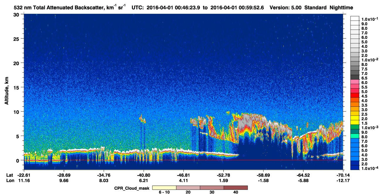 /calipso-imagery/data/BROWSE/production/V5-00/2016-04-01/2016-04-01_00-19-28_V5.00_3_1_cloudsat_ccm.png