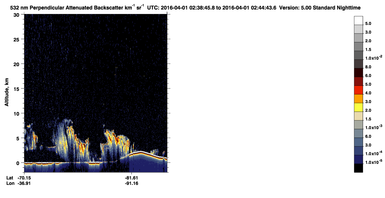 /calipso-imagery/data/BROWSE/production/V5-00/2016-04-01/2016-04-01_01-58-18_V5.00_4_2_CVDcolormap.png image missing