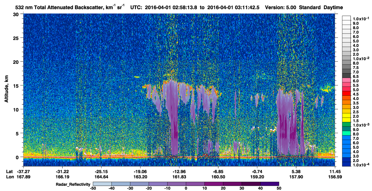 /calipso-imagery/data/BROWSE/production/V5-00/2016-04-01/2016-04-01_02-44-49_V5.00_2_1_cloudsat_rr.png