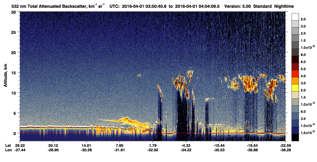 /calipso-imagery/data/BROWSE/production/V5-00/2016-04-01/2016-04-01_03-37-14_V5.00_2_1_CVDcolormap.png image missing