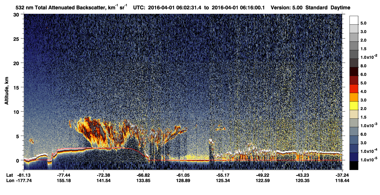 /calipso-imagery/data/BROWSE/production/V5-00/2016-04-01/2016-04-01_06-02-34_V5.00_1_1_CVDcolormap.png image missing