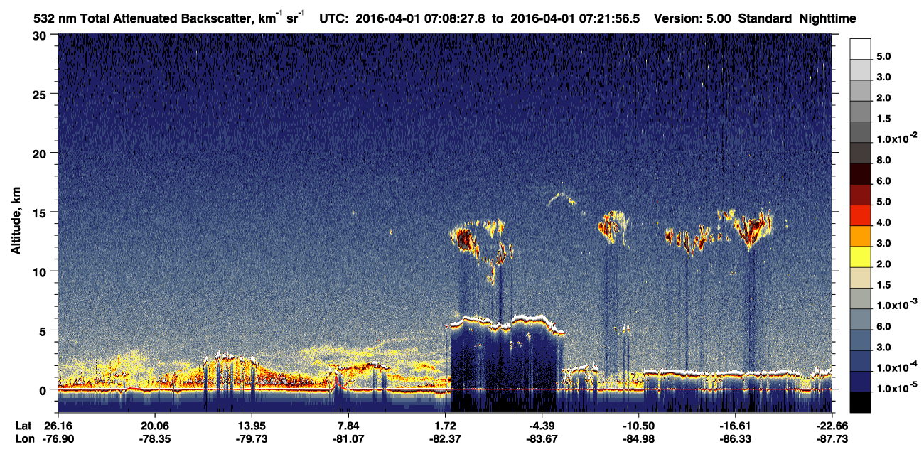 /calipso-imagery/data/BROWSE/production/V5-00/2016-04-01/2016-04-01_06-54-59_V5.00_2_1_CVDcolormap.png image missing