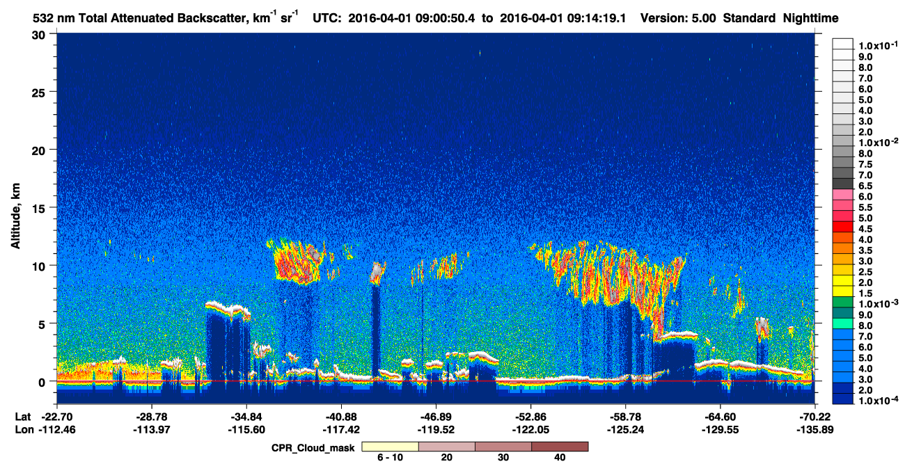 /calipso-imagery/data/BROWSE/production/V5-00/2016-04-01/2016-04-01_08-33-54_V5.00_3_1_cloudsat_ccm.png