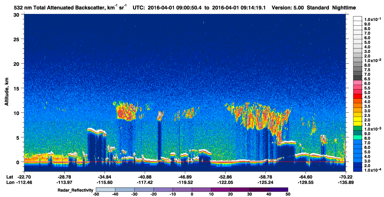 /calipso-imagery/data/BROWSE/production/V5-00/2016-04-01/2016-04-01_08-33-54_V5.00_3_1_cloudsat_rr.png