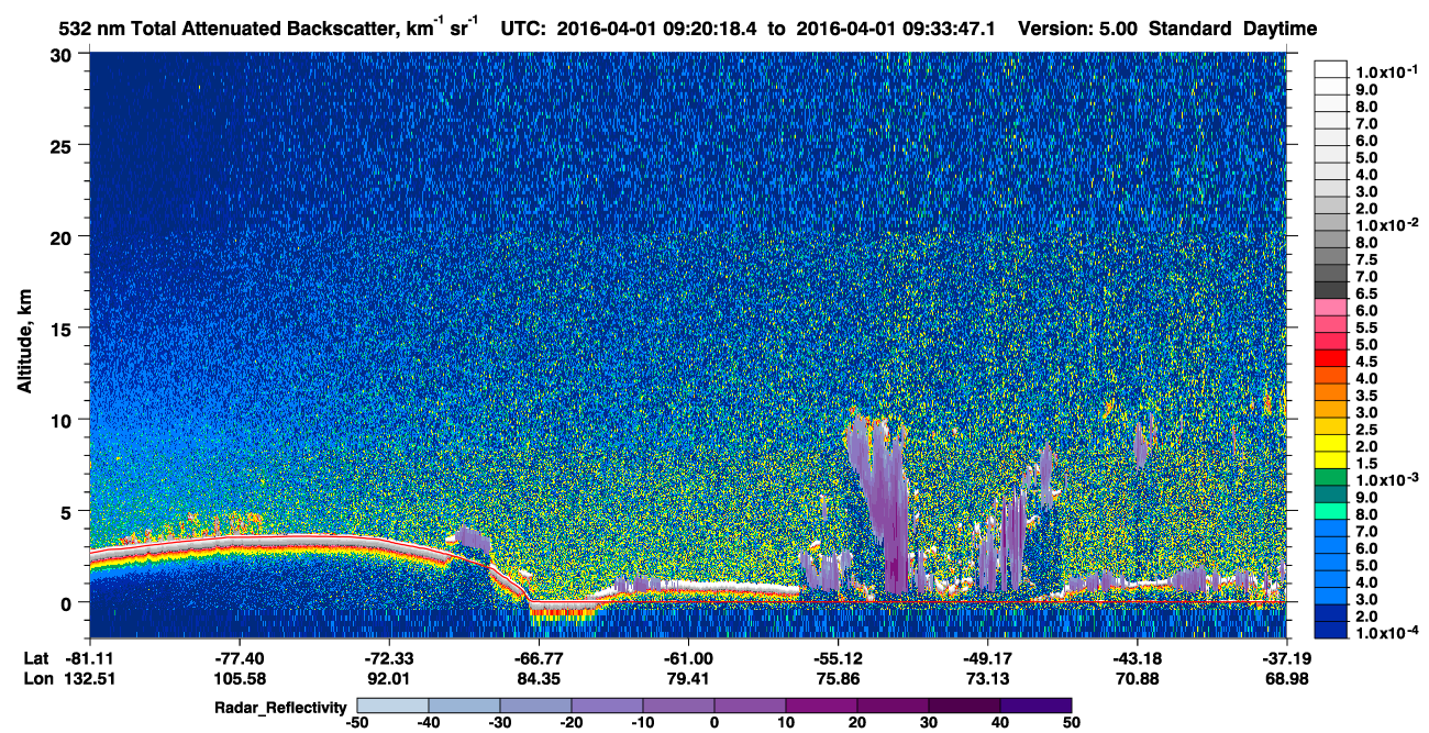/calipso-imagery/data/BROWSE/production/V5-00/2016-04-01/2016-04-01_09-20-19_V5.00_1_1_cloudsat_rr.png