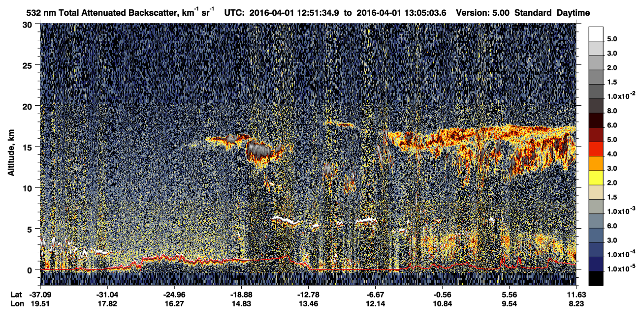 /calipso-imagery/data/BROWSE/production/V5-00/2016-04-01/2016-04-01_12-38-10_V5.00_2_1_CVDcolormap.png image missing