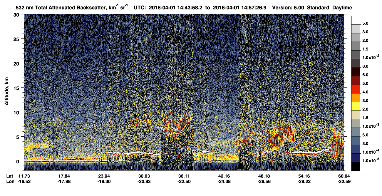 /calipso-imagery/data/BROWSE/production/V5-00/2016-04-01/2016-04-01_14-17-00_V5.00_3_1_CVDcolormap.png image missing