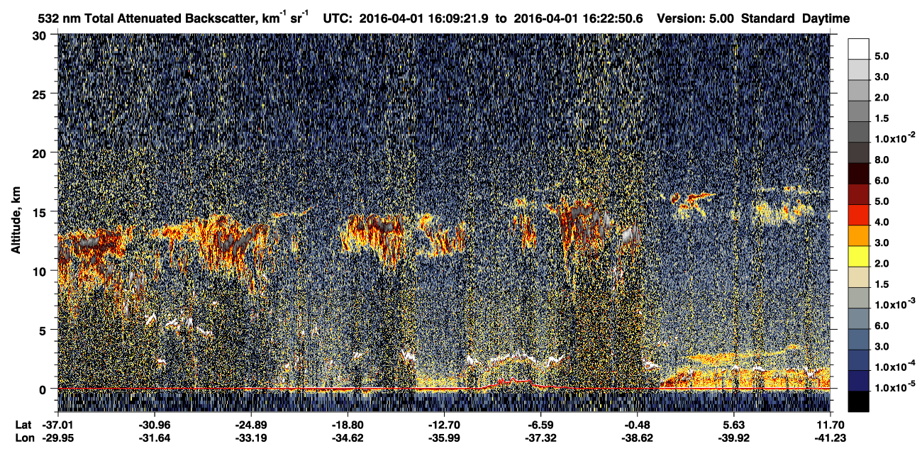 /calipso-imagery/data/BROWSE/production/V5-00/2016-04-01/2016-04-01_15-55-55_V5.00_2_1_CVDcolormap.png image missing