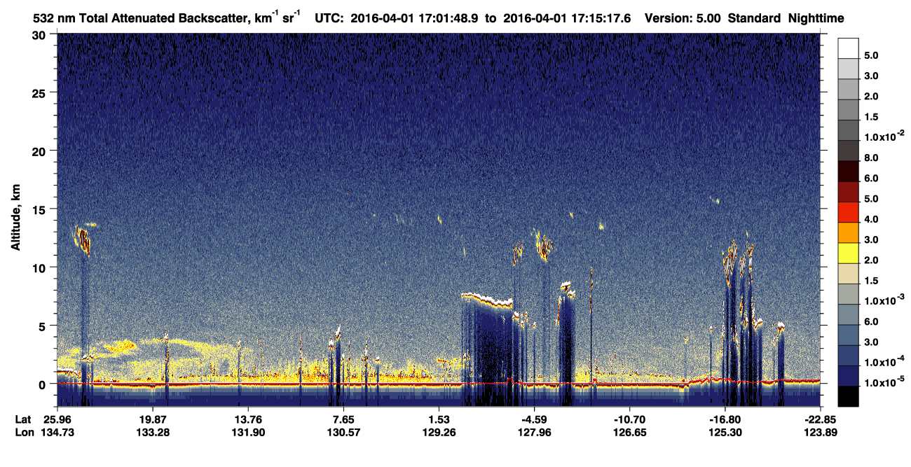 /calipso-imagery/data/BROWSE/production/V5-00/2016-04-01/2016-04-01_16-48-20_V5.00_2_1_CVDcolormap.png image missing