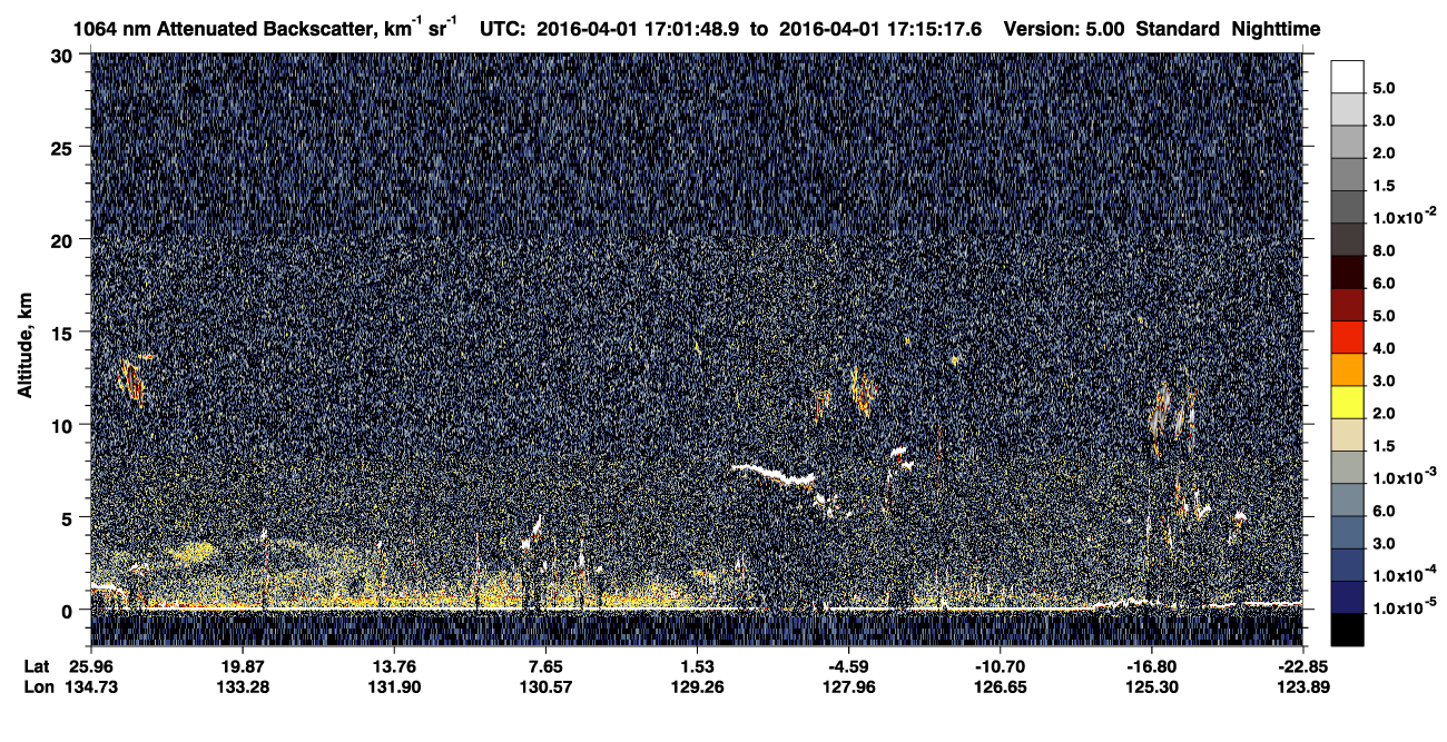 /calipso-imagery/data/BROWSE/production/V5-00/2016-04-01/2016-04-01_16-48-20_V5.00_2_4_CVDcolormap.png image missing