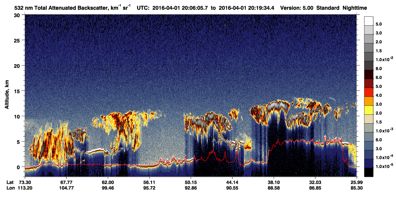 /calipso-imagery/data/BROWSE/production/V5-00/2016-04-01/2016-04-01_20-06-06_V5.00_1_1_CVDcolormap.png image missing