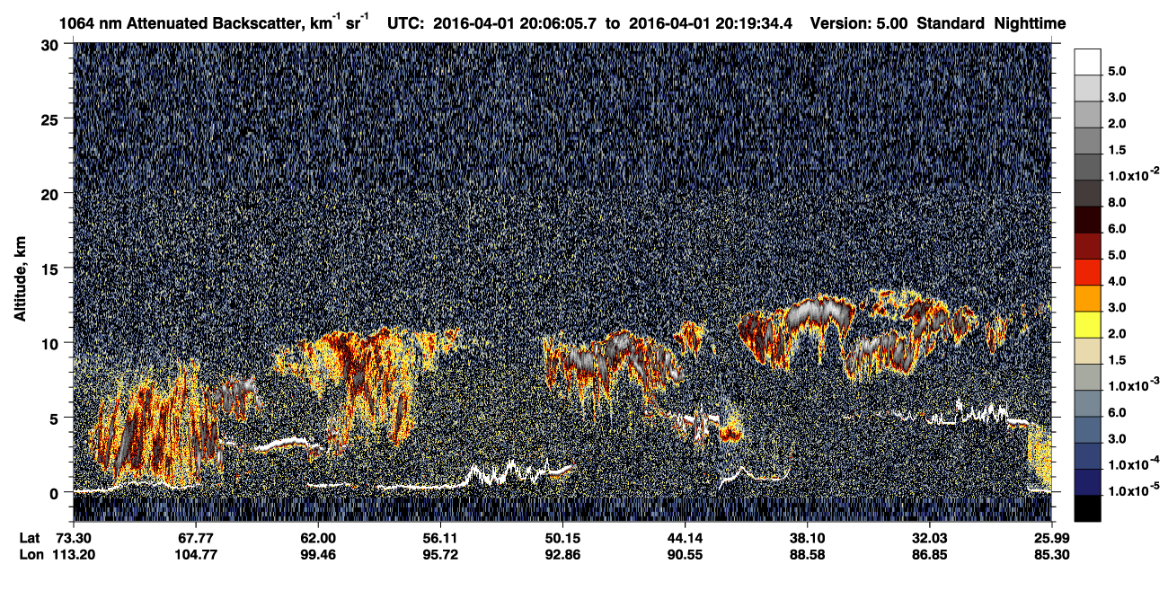 /calipso-imagery/data/BROWSE/production/V5-00/2016-04-01/2016-04-01_20-06-06_V5.00_1_4_CVDcolormap.png image missing