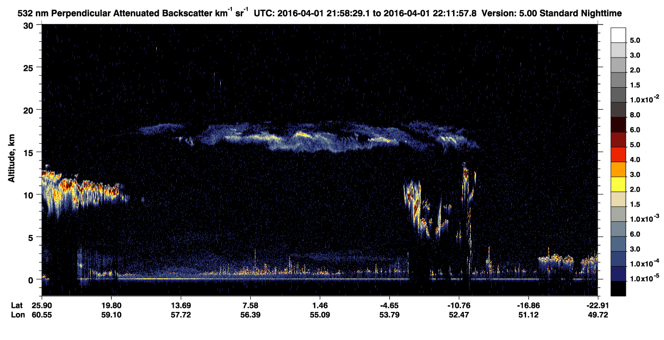 /calipso-imagery/data/BROWSE/production/V5-00/2016-04-01/2016-04-01_21-45-01_V5.00_2_2_CVDcolormap.png image missing